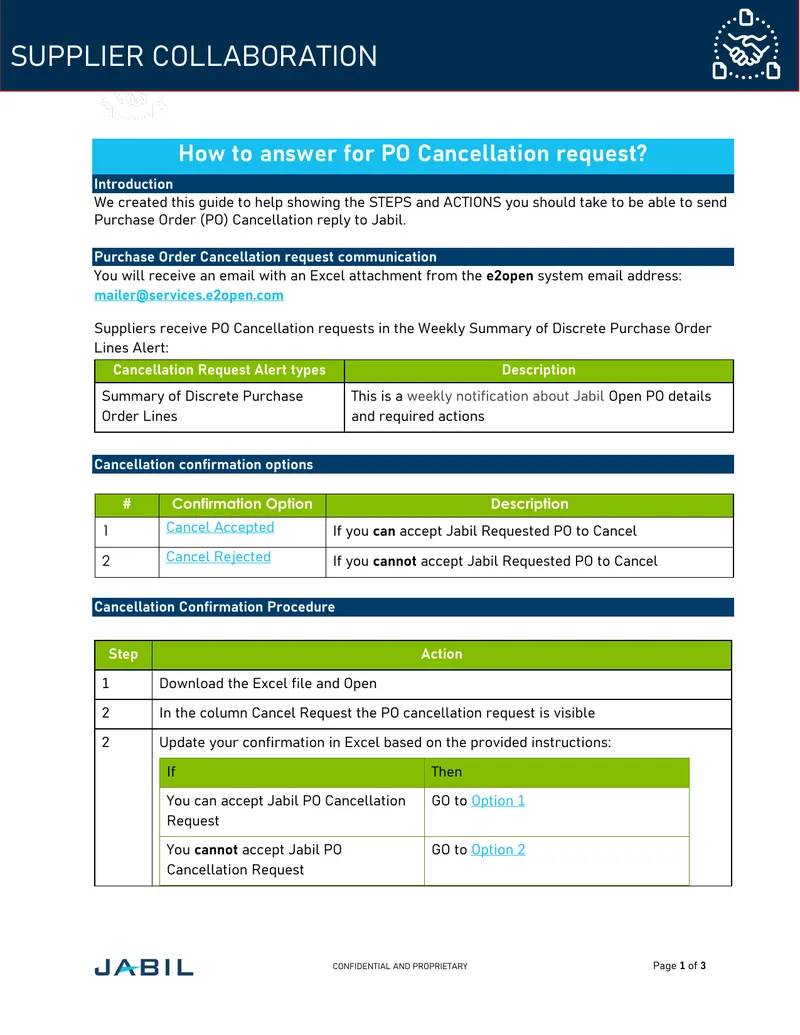 Supplier Collaboration PO Cancellation Response Guide