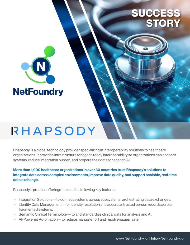 Rhapsody Interoperability Solutions and NetFoundry Partnership