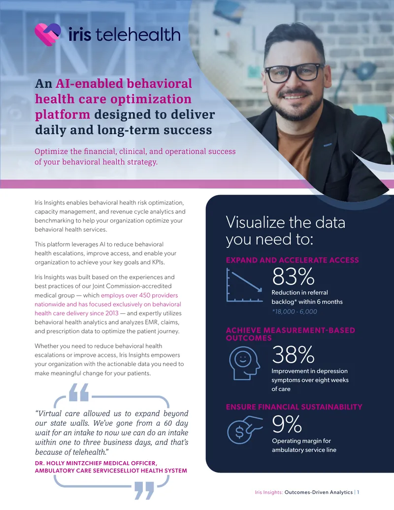 Behavioral Health Care Optimization Platform Overview