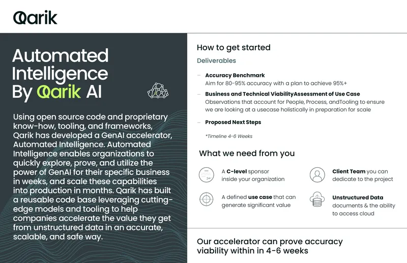 Automated Intelligence GenAI Accelerator Overview