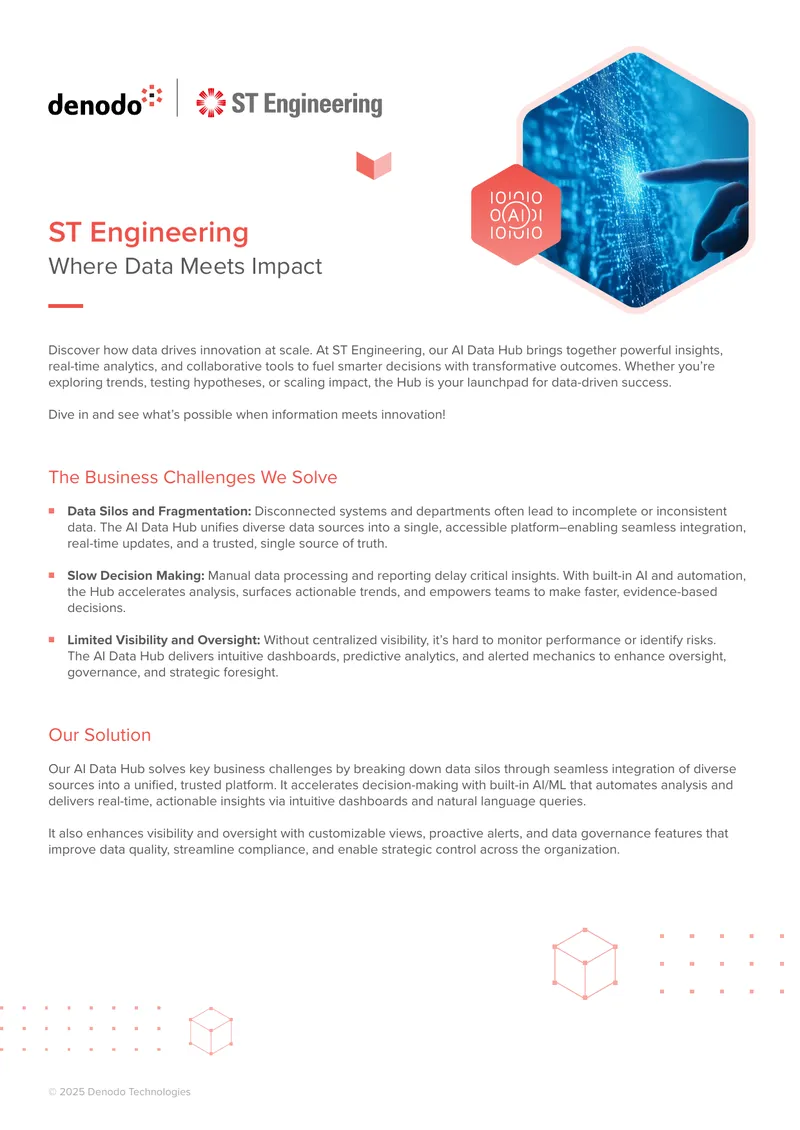 AI Data Hub for Enhanced Decision Making