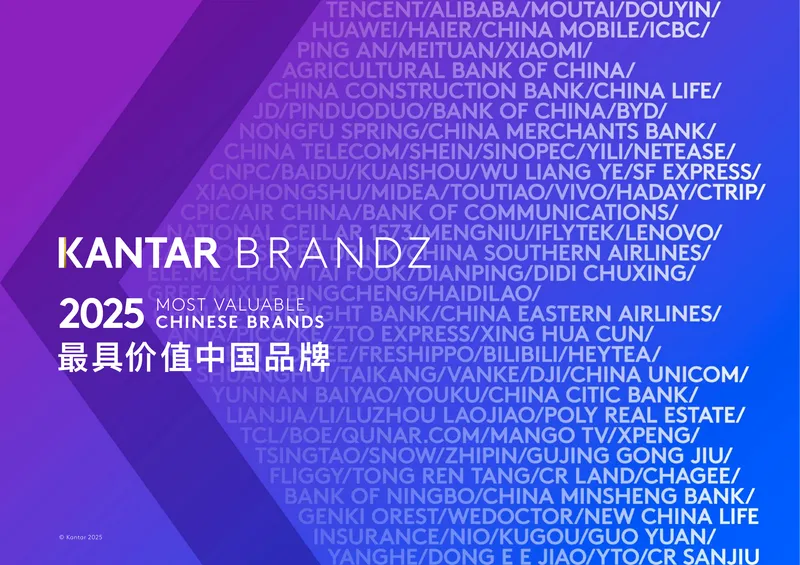 Most Valuable Chinese Brands 2025 Report