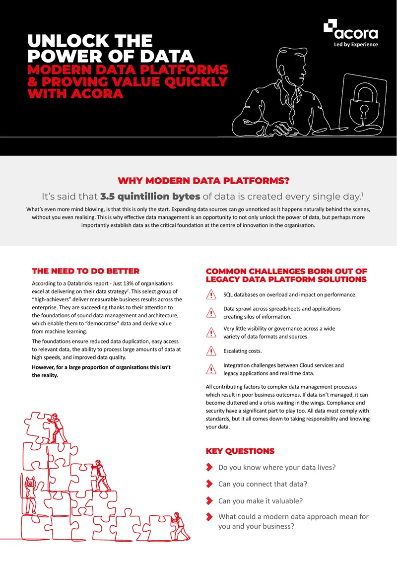 Modern Data Platforms and Their Impact on Business