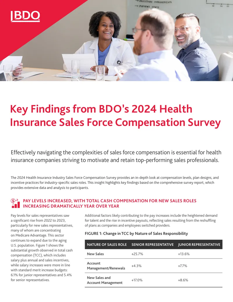 Key Findings from BDO’s 2024 Health Insurance Compensation Survey