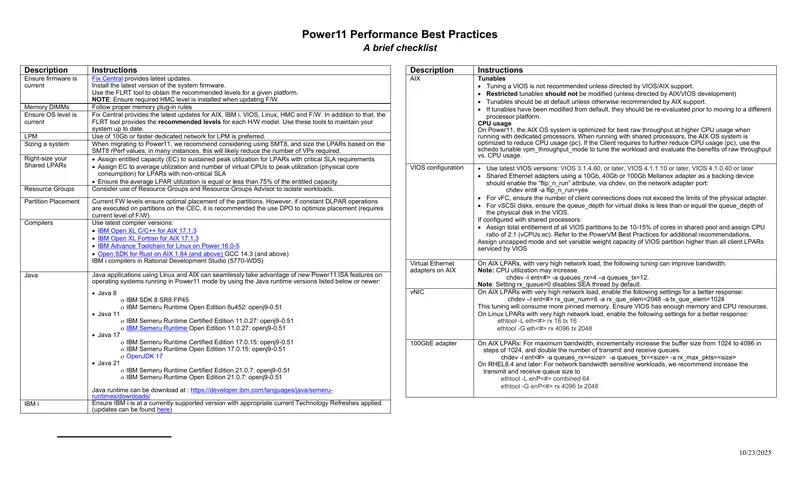 Power11 Performance Best Practices Checklist