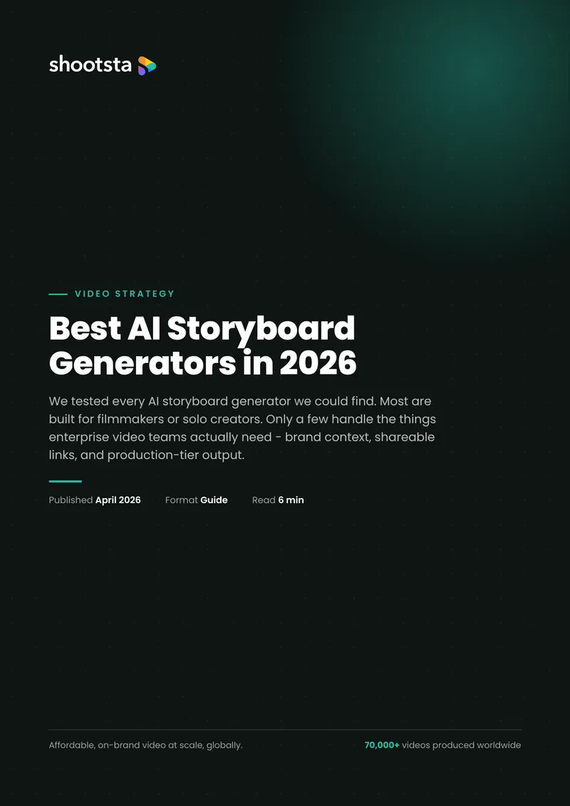 Best AI Storyboard Generators in 2026