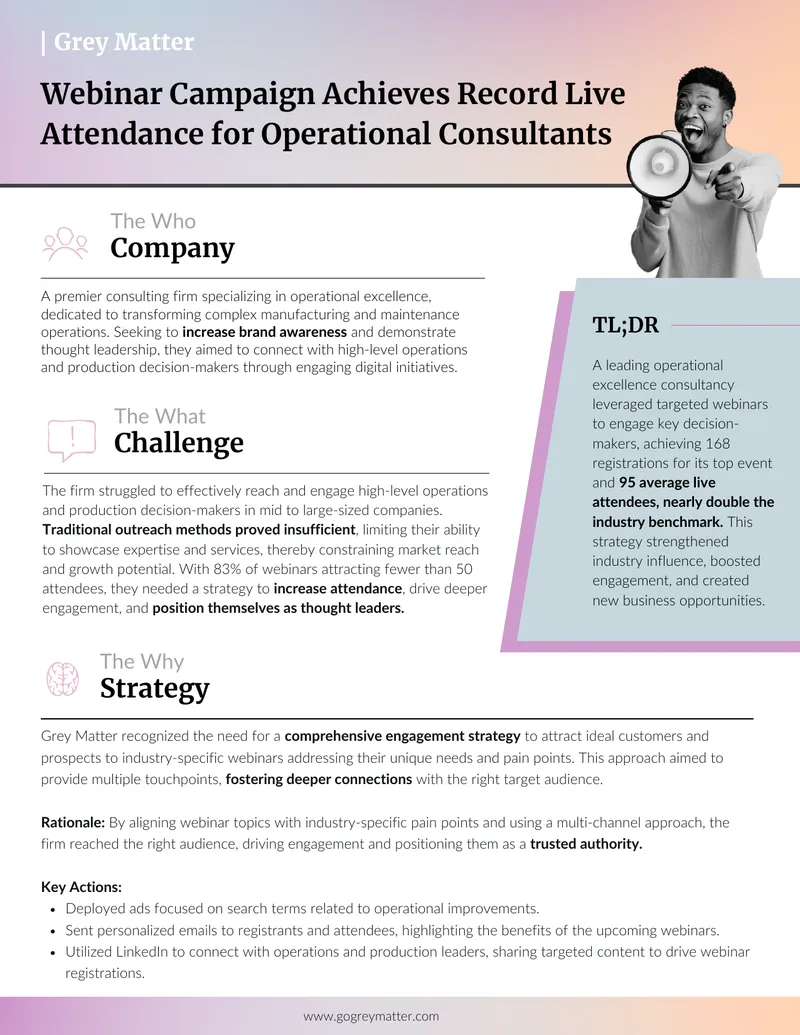 Webinar Campaign Strategy for Operational Consultants