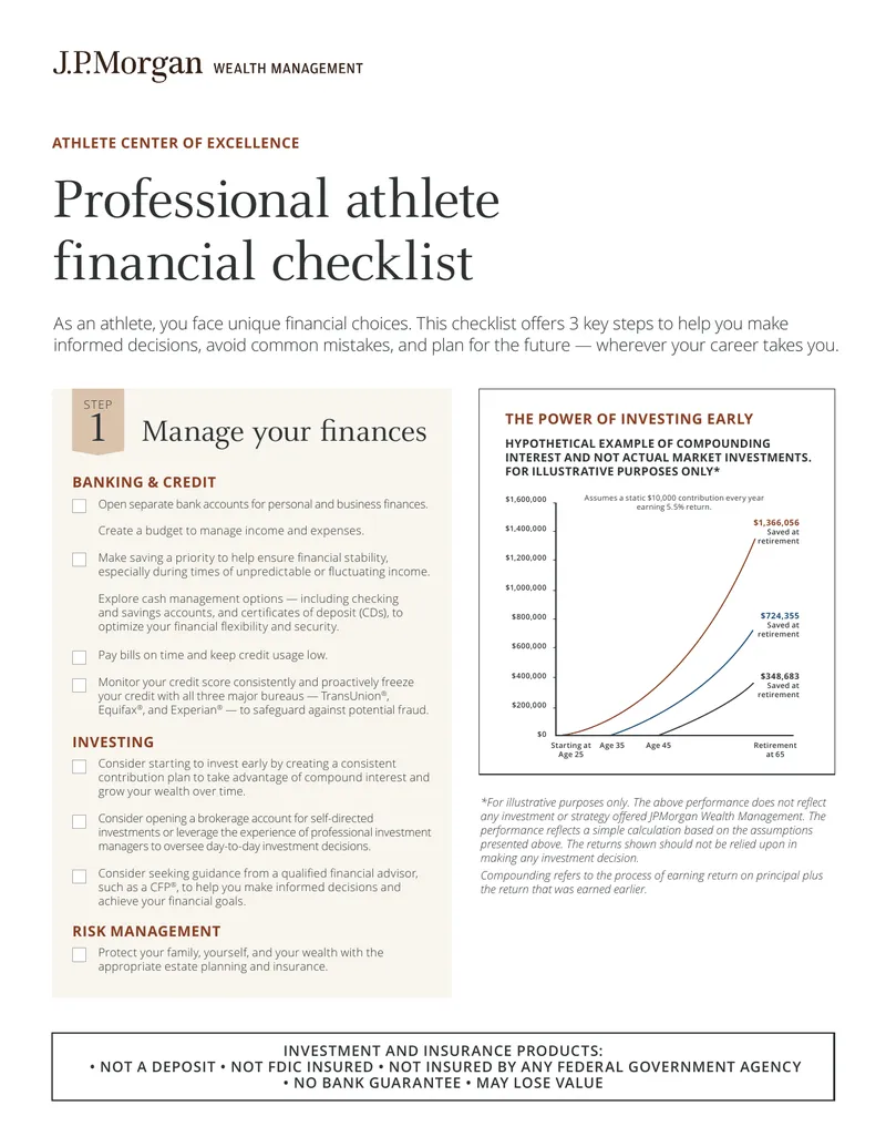 Professional Athlete Financial Checklist