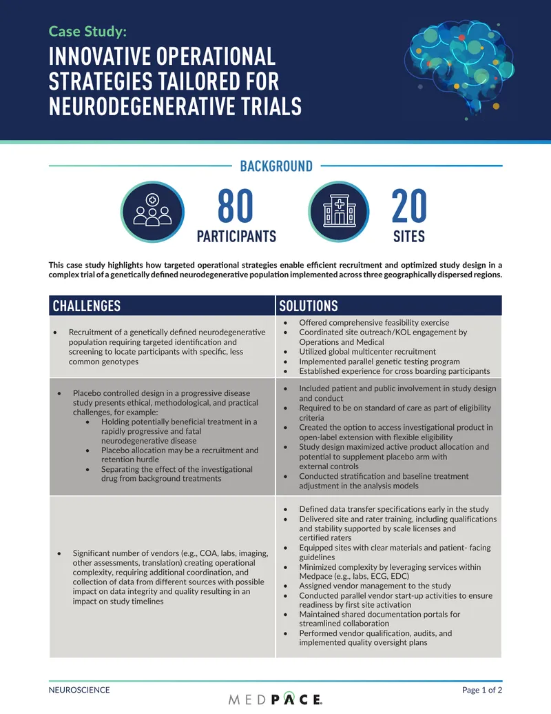 Operational Strategies for Neurodegenerative Trials