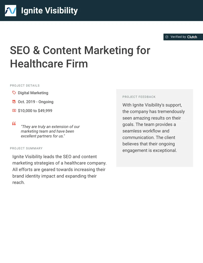 SEO and Content Marketing Project for Healthcare Firm