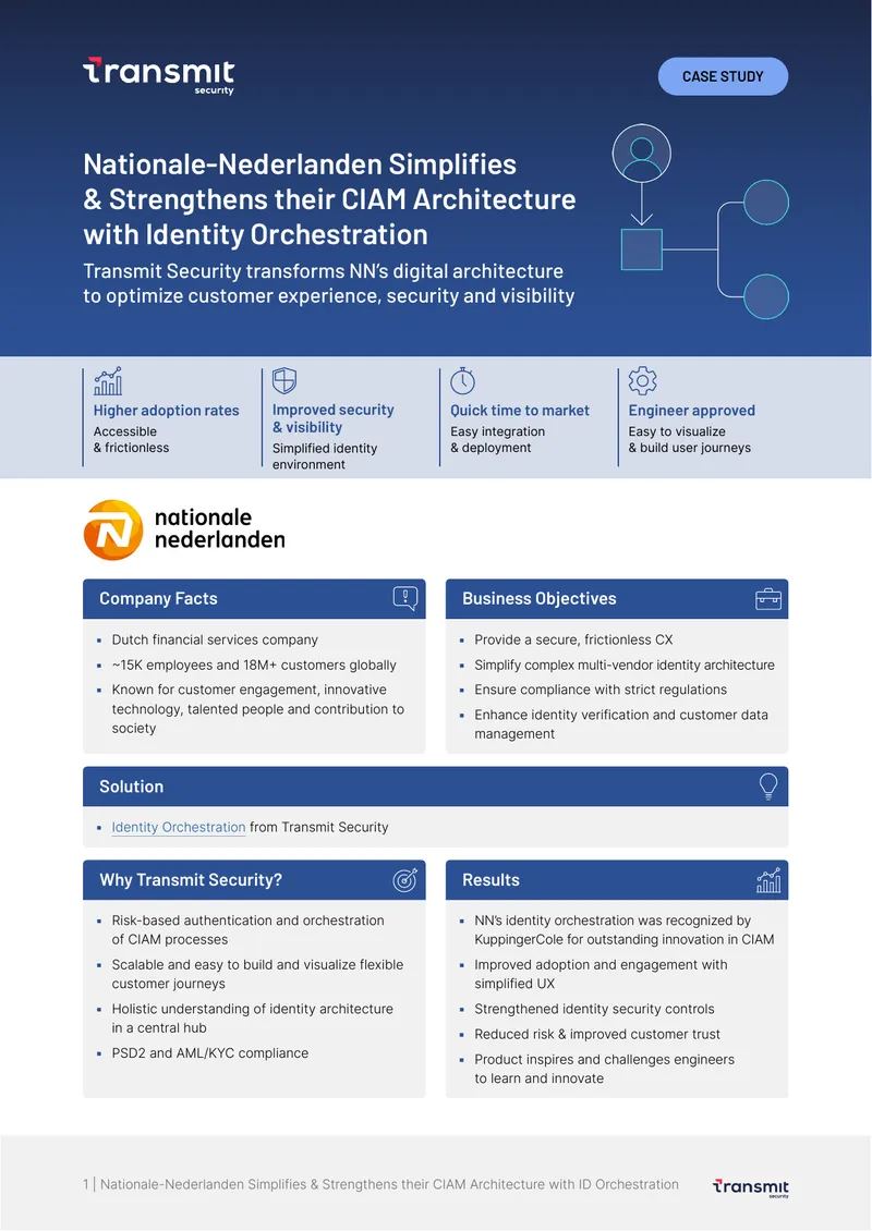 Nationale-Nederlanden CIAM Architecture Transformation Case Study