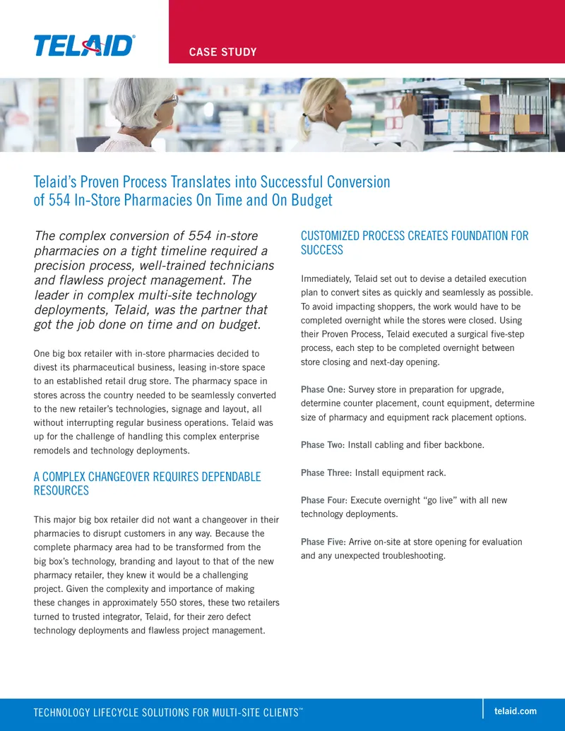Conversion of In-Store Pharmacies Case Study