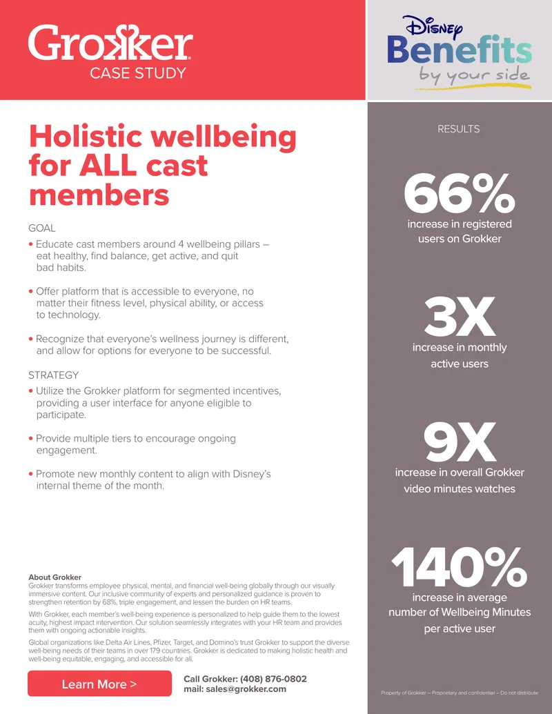 Holistic Wellbeing Program for Cast Members