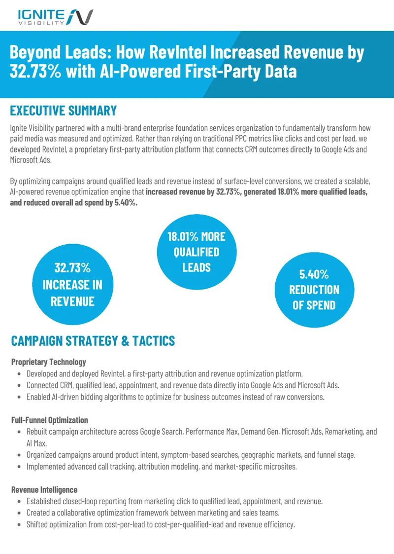 RevIntel Revenue Optimization Platform Implementation