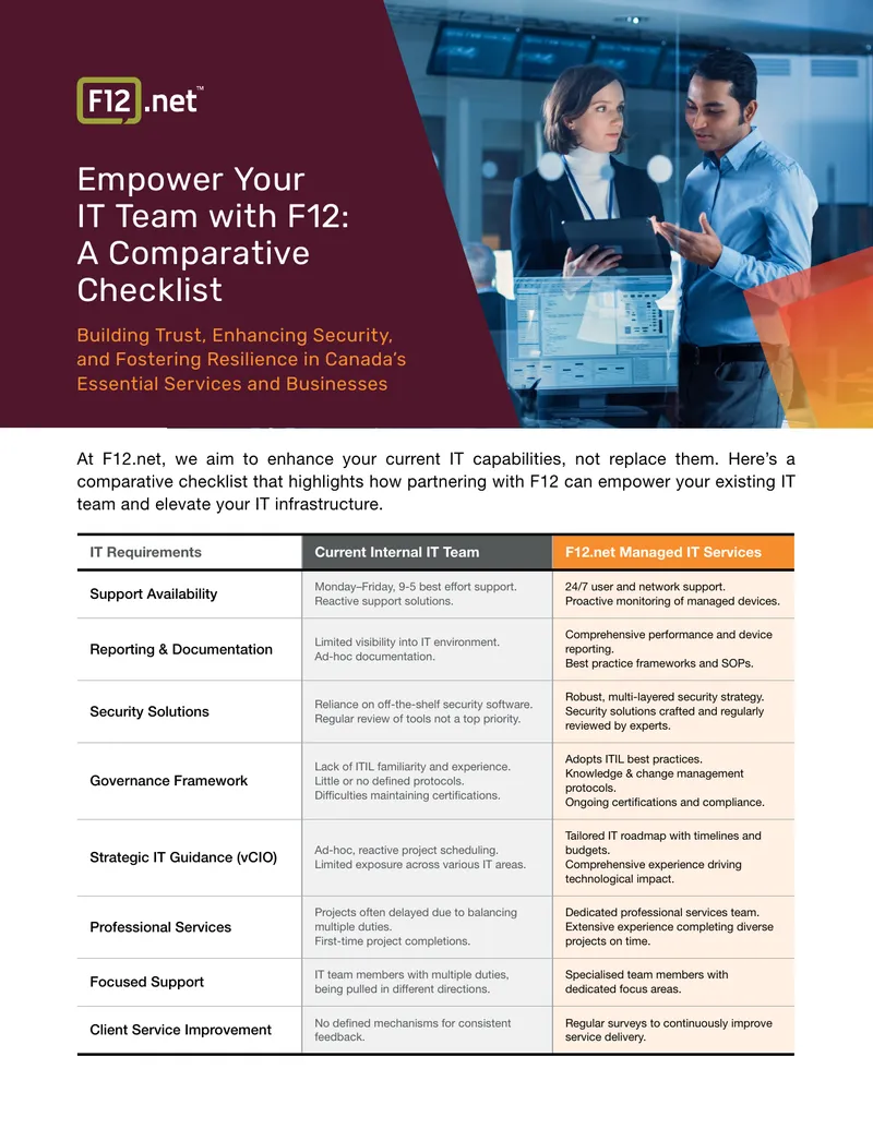 Empower Your IT Team with F12: A Comparative Checklist