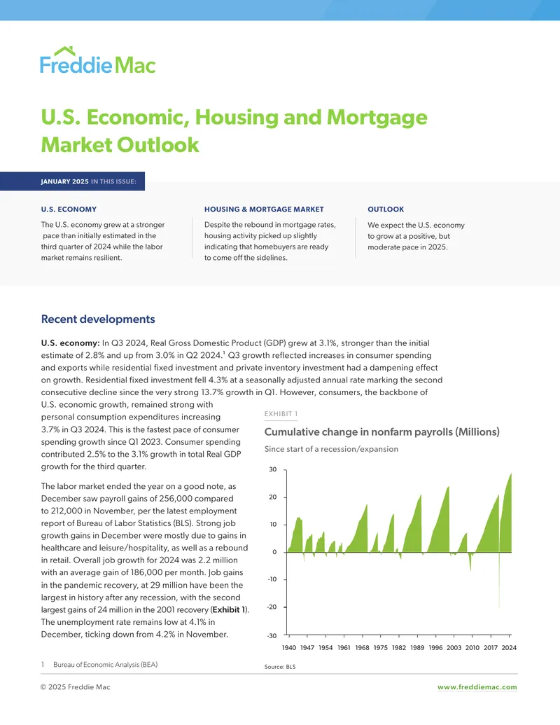 U.S. Economic, Housing and Mortgage Market Outlook January 2025