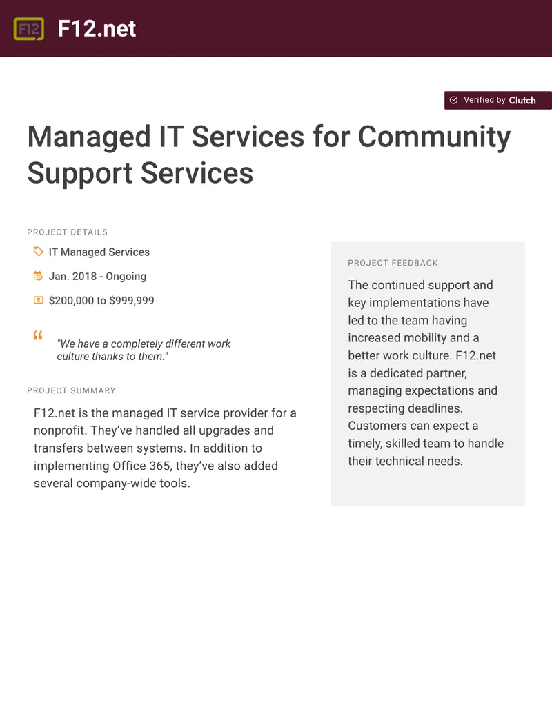 Managed IT Services Engagement with F12.net
