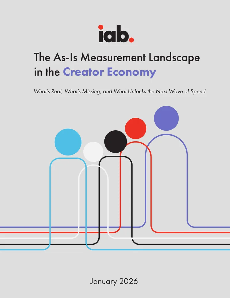Creator Measurement and Investment Growth Framework