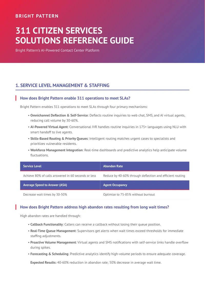 Bright Pattern 311 Citizen Services Solutions Reference Guide