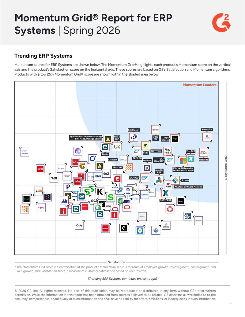 Momentum Grid Report for ERP Systems Spring 2026