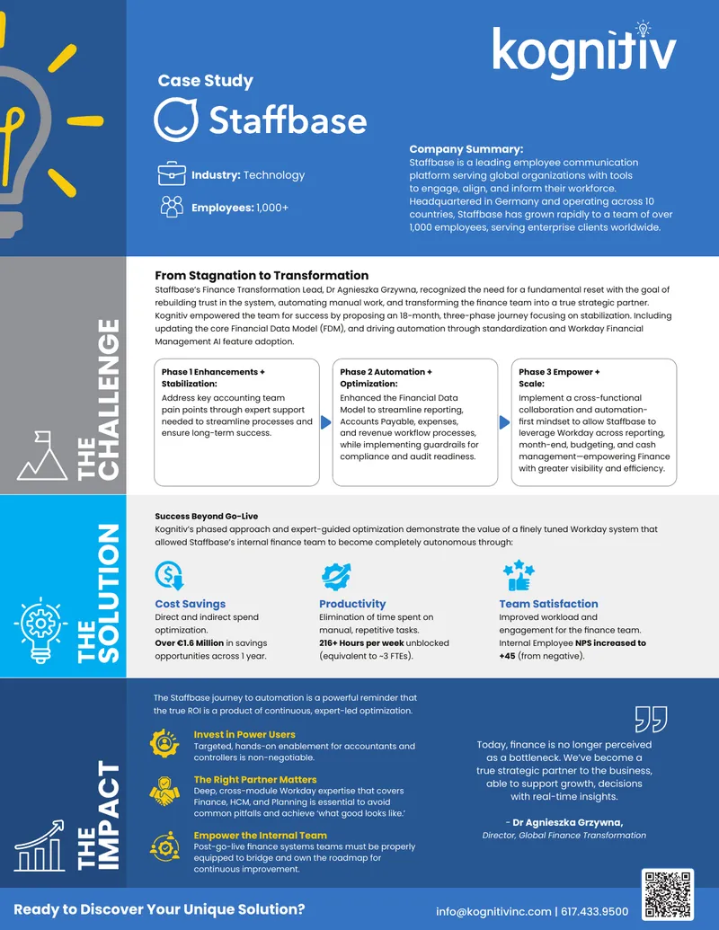 Finance Transformation Case Study for Staffbase