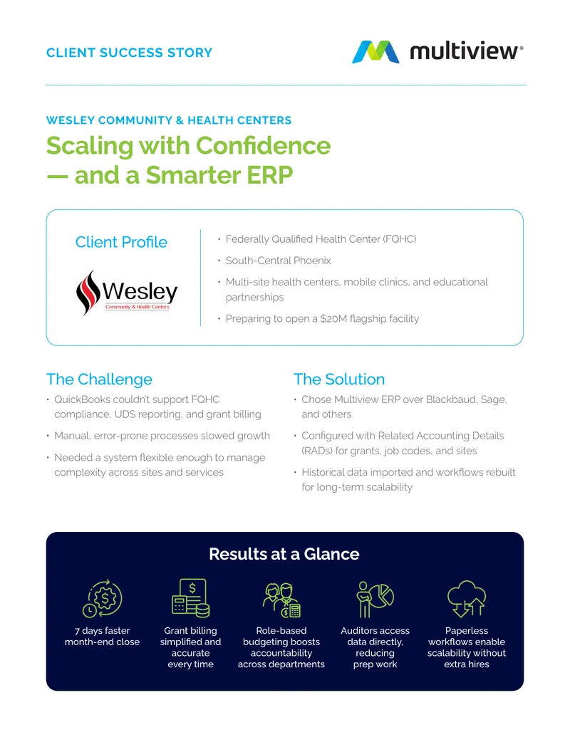 Client Success Story of Wesley Community Health Centers