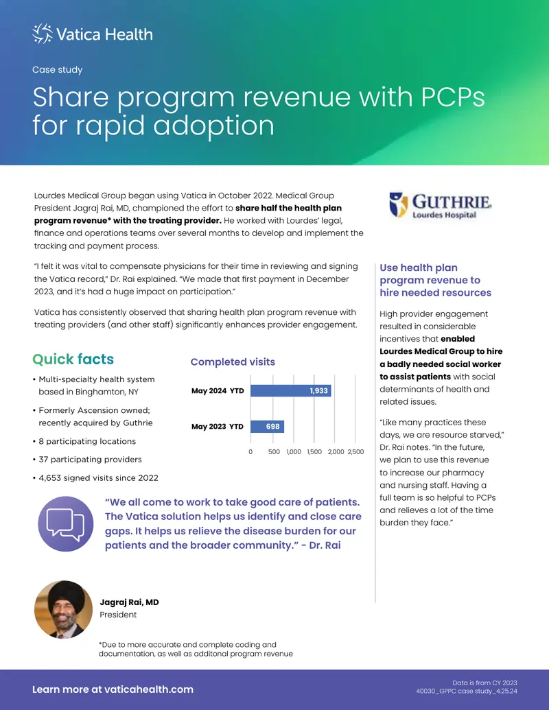 Case Study on Revenue Sharing with Providers