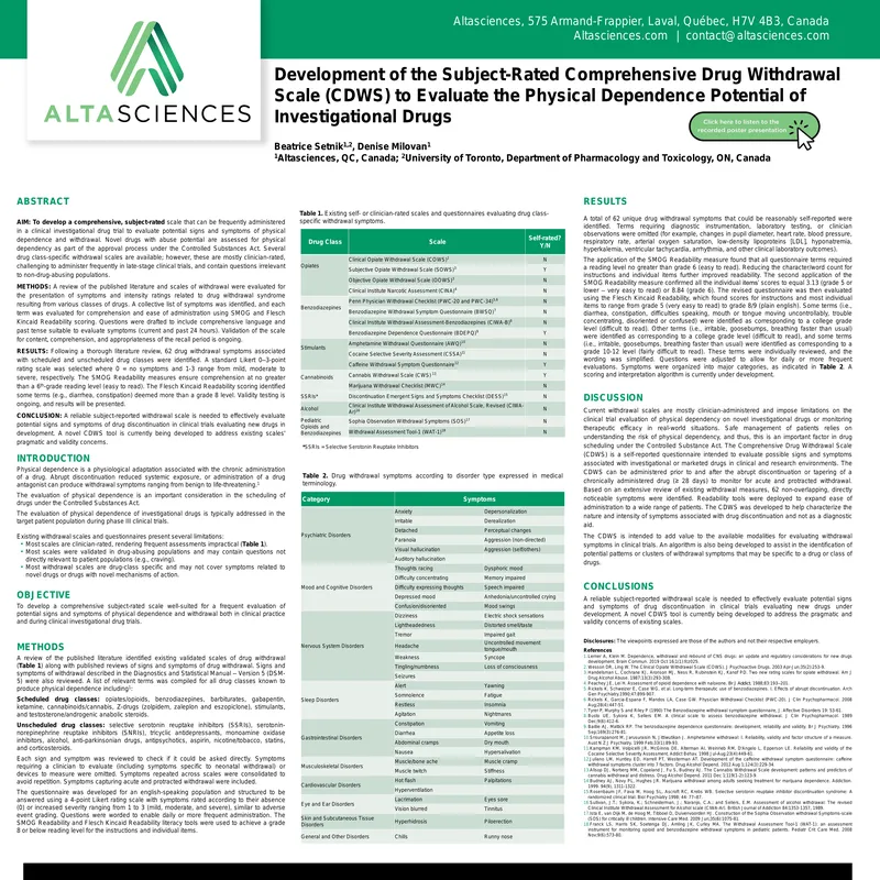 Development of the Comprehensive Drug Withdrawal Scale