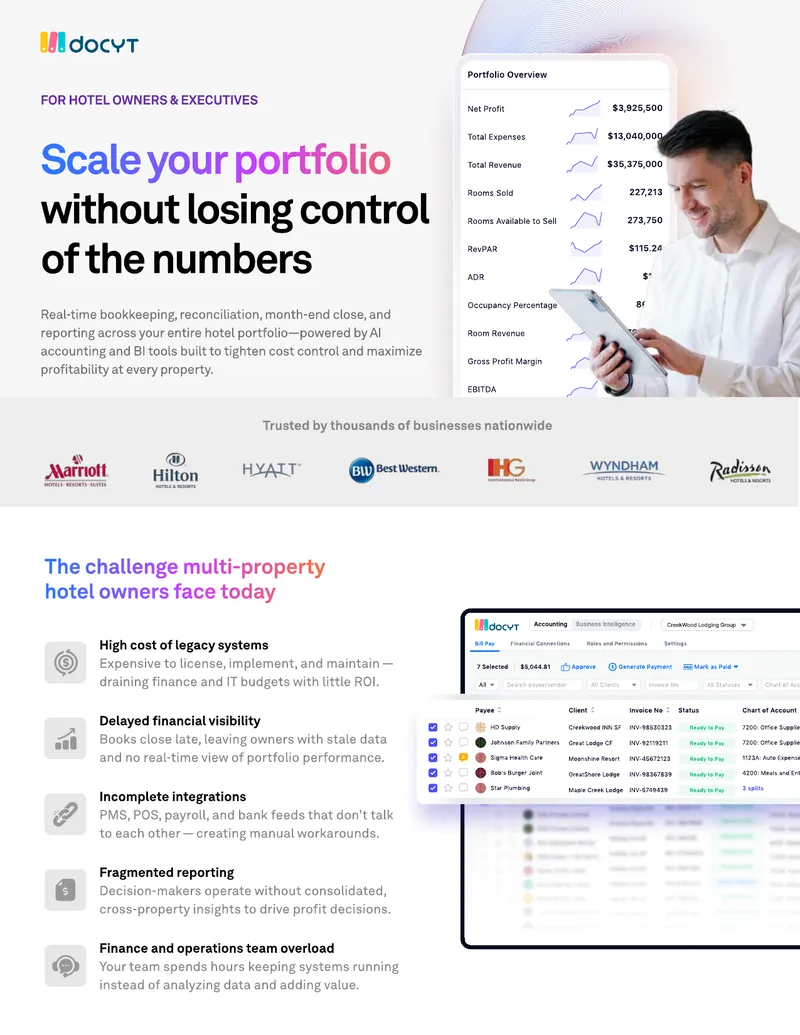 AI-Powered Accounting for Hotel Portfolios