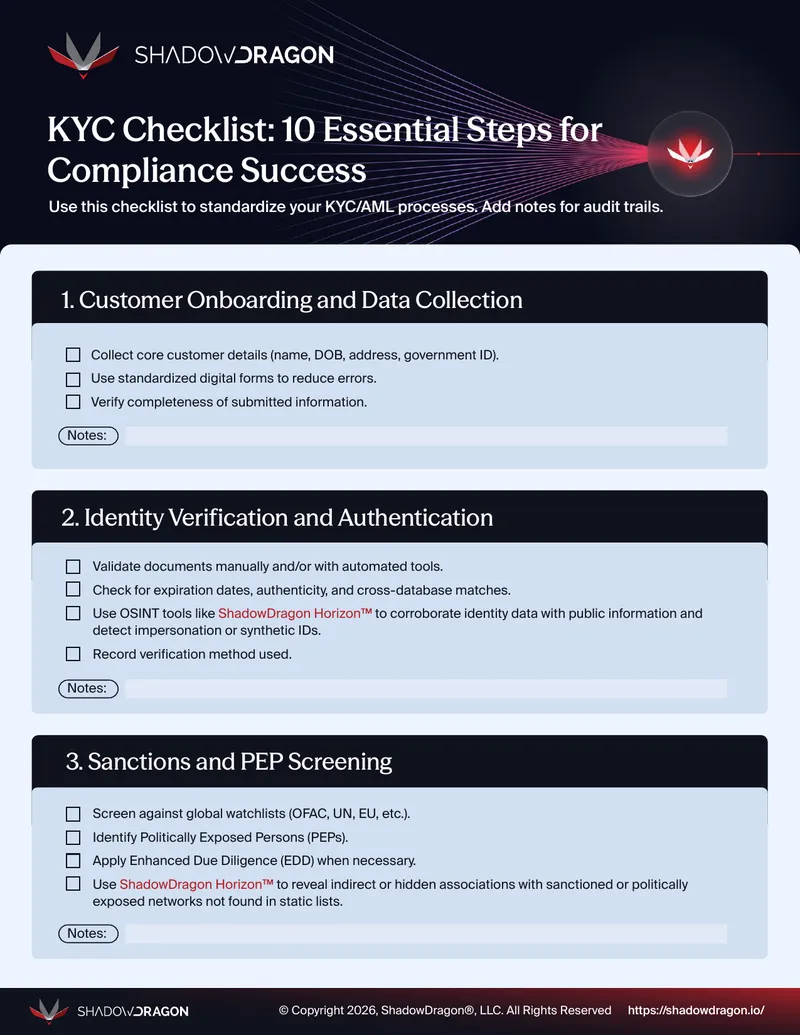 KYC Checklist for Compliance Success