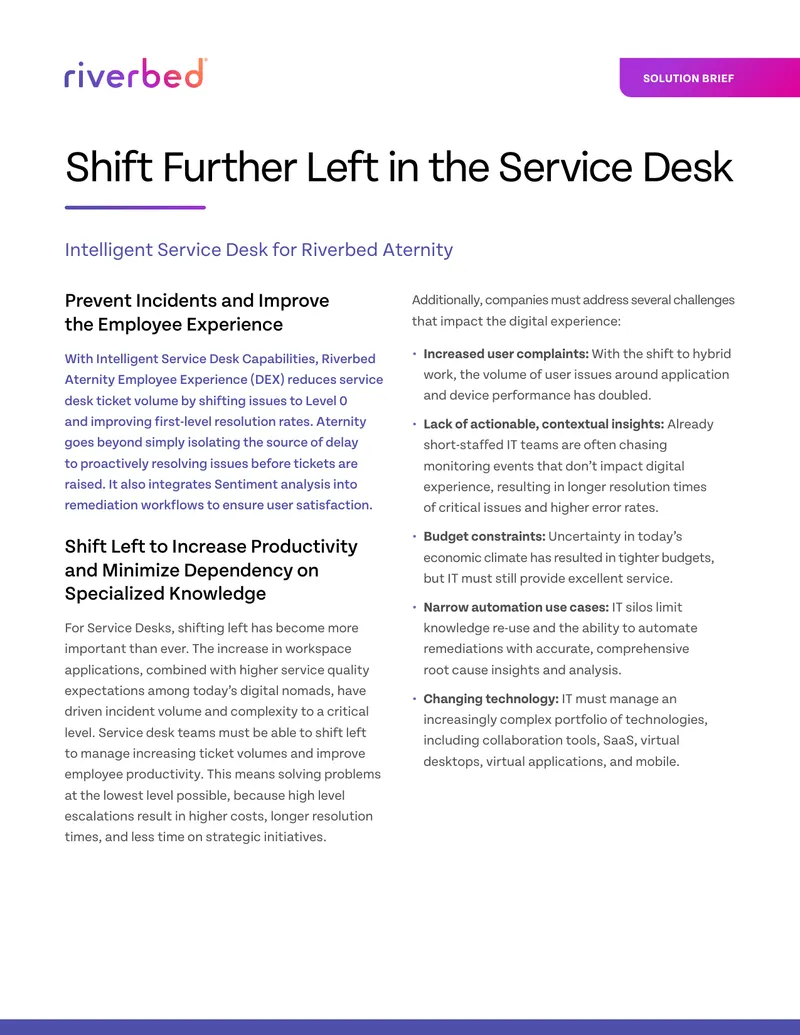 Intelligent Service Desk for Aternity Implementation Guide