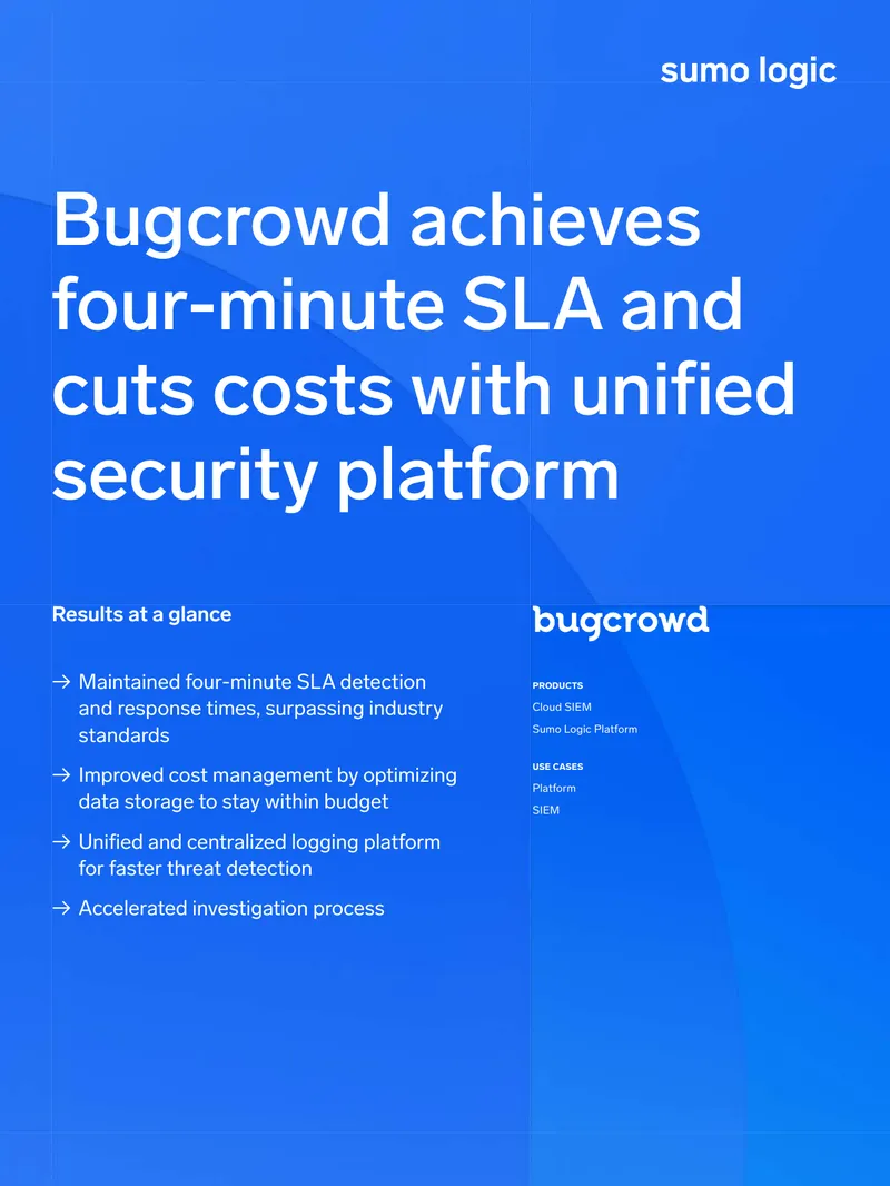 Bugcrowd Case Study on Sumo Logic Implementation