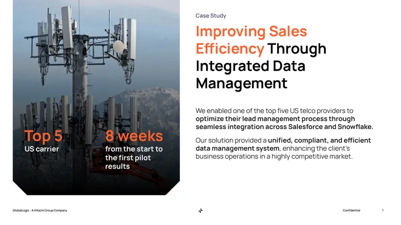Enhancing Telecom Lead Management Process With Salesforce and Snowflake