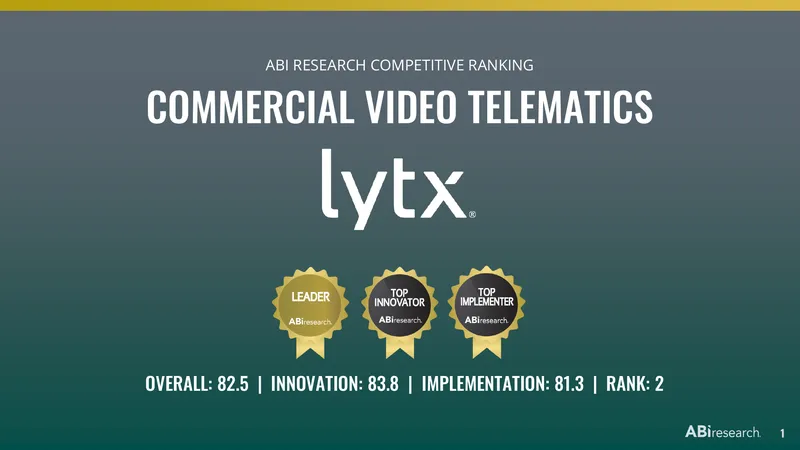 Commercial Video Telematics Competitive Ranking Report