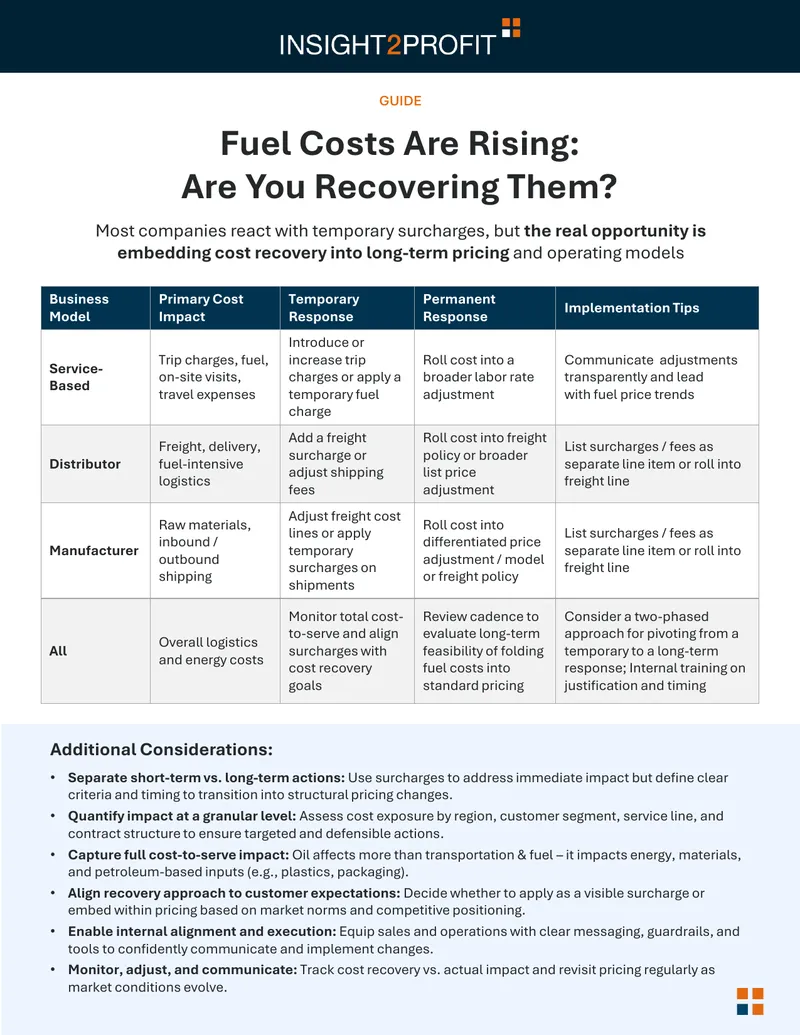 Strategies for Recovering Rising Fuel Costs
