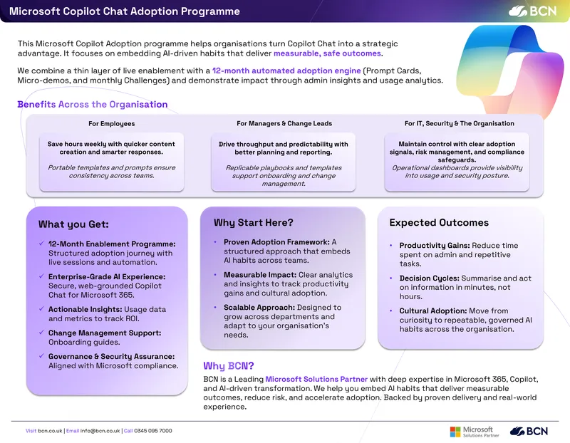 Microsoft Copilot Chat Adoption Programme Overview