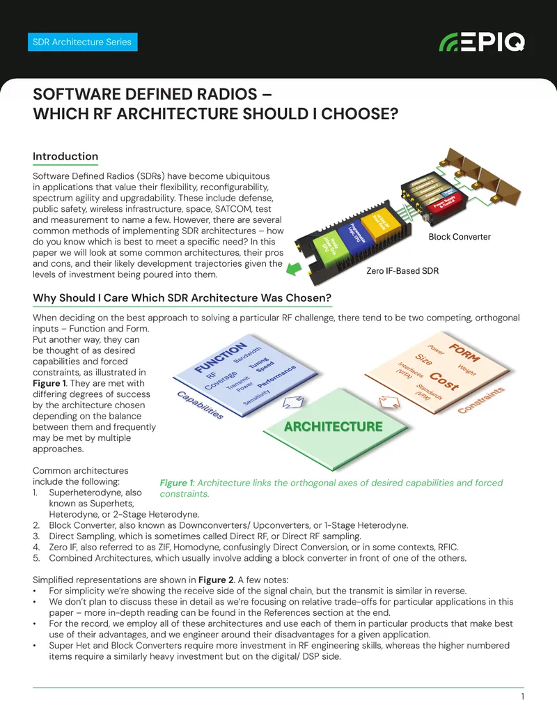 Software Defined Radios RF Architecture Comparison