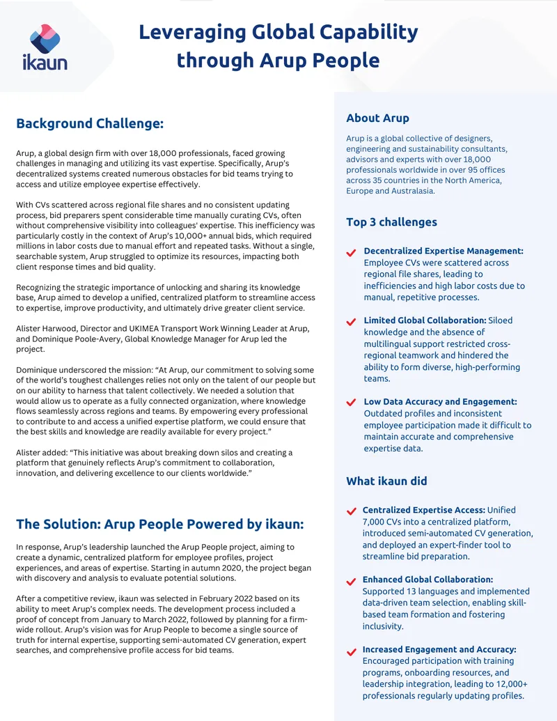 Centralized Expertise Management Platform Implementation