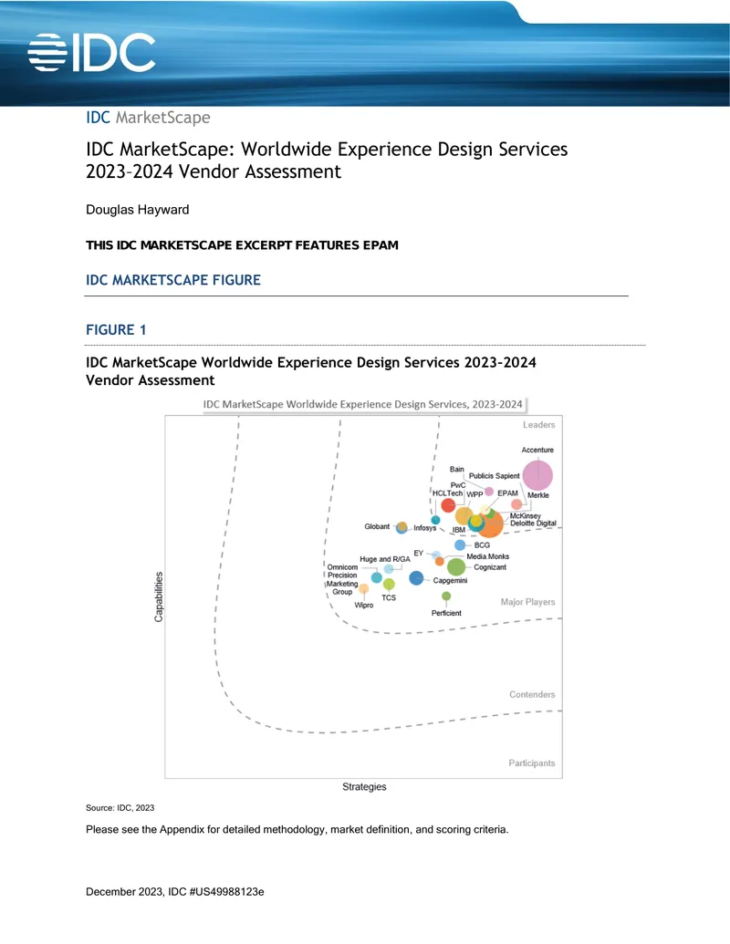 Worldwide Experience Design Services Vendor Assessment
