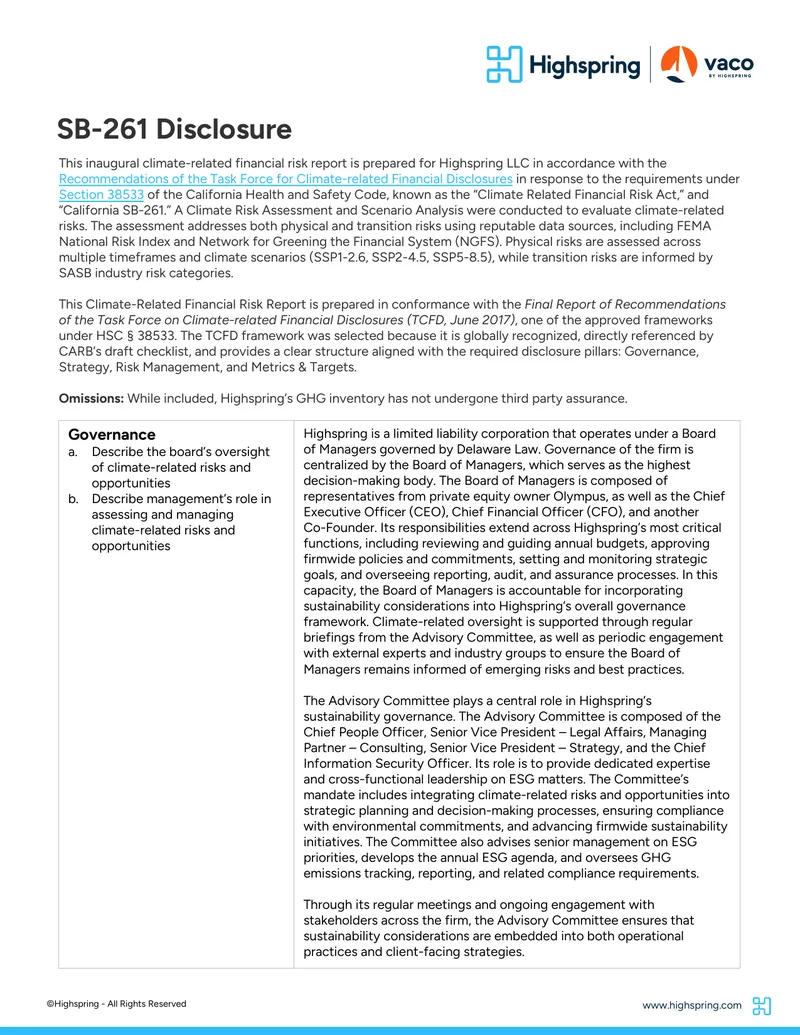 Climate-Related Financial Risk Report for Highspring LLC