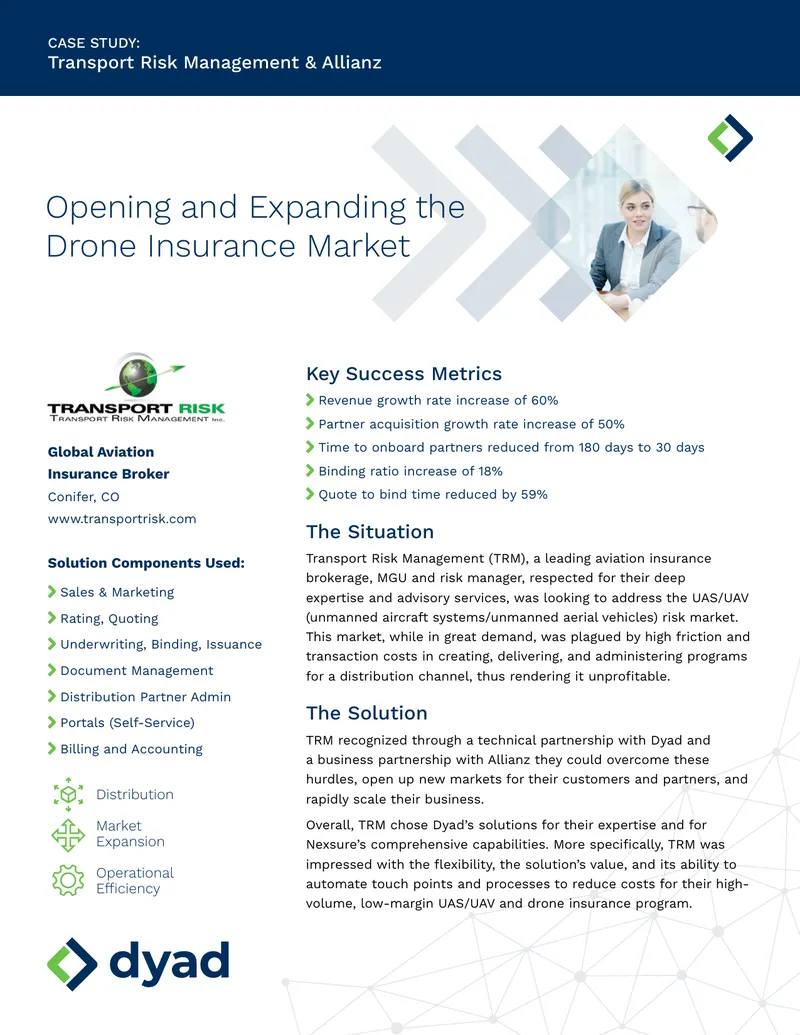 Transport Risk Management and Allianz Drone Insurance Case Study