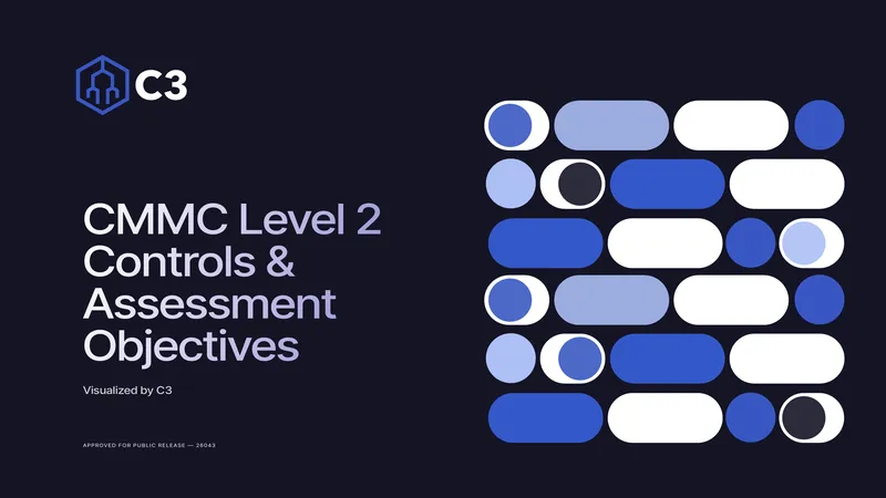 CMMC Level 2 Controls and Assessment Objectives