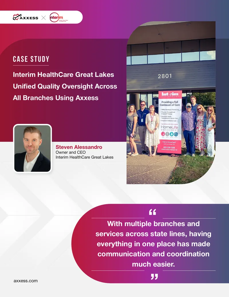 Interim HealthCare Great Lakes Quality Oversight Case Study