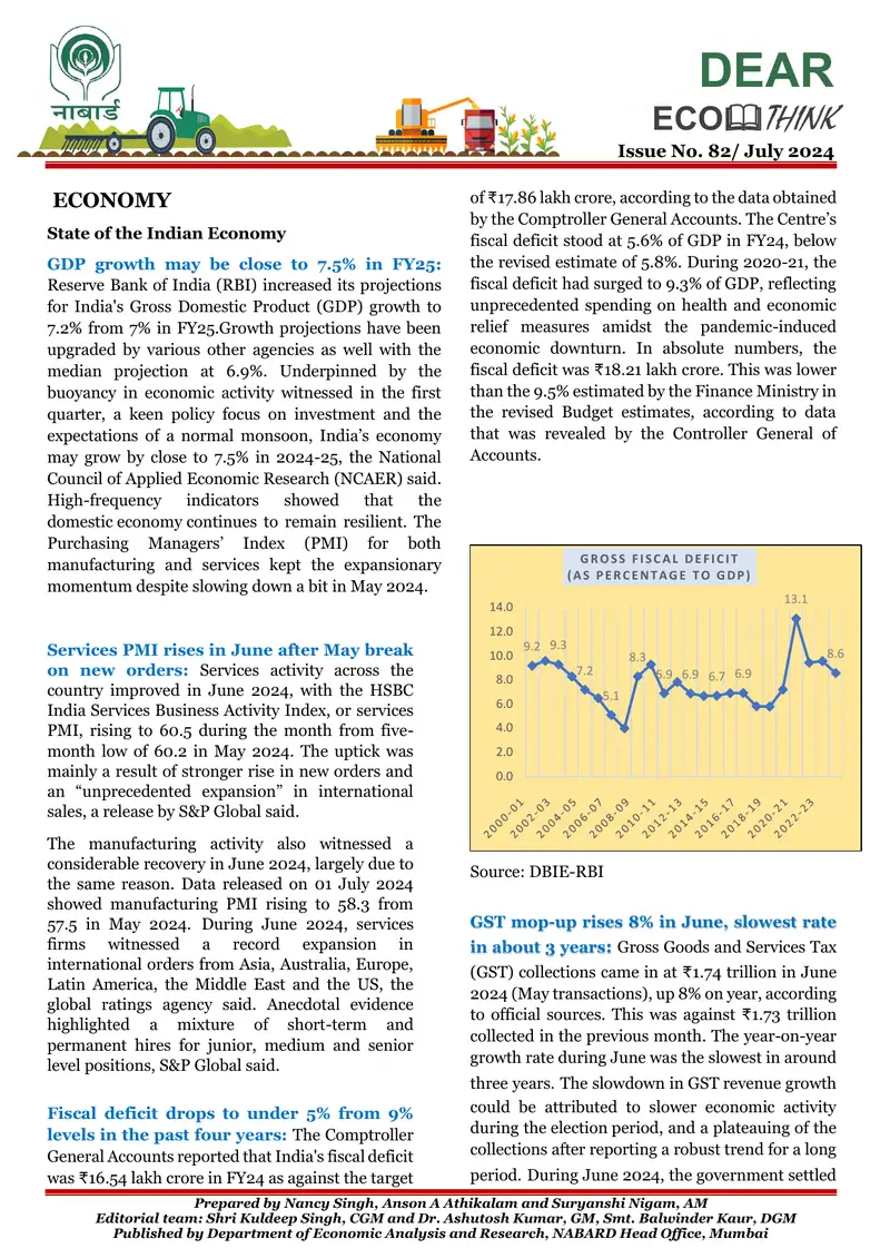 State of the Indian Economy Report July 2024