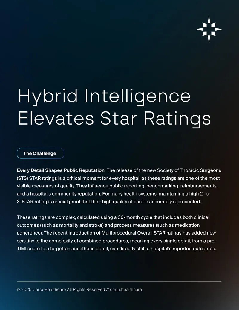 Hybrid Intelligence Impact on Hospital STAR Ratings