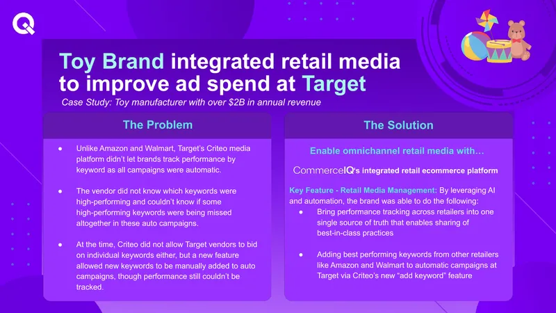 Retail Media Management Case Study for Toy Brand