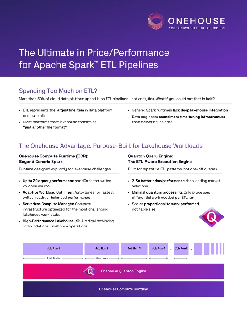 Onehouse ETL Pipeline Performance Overview