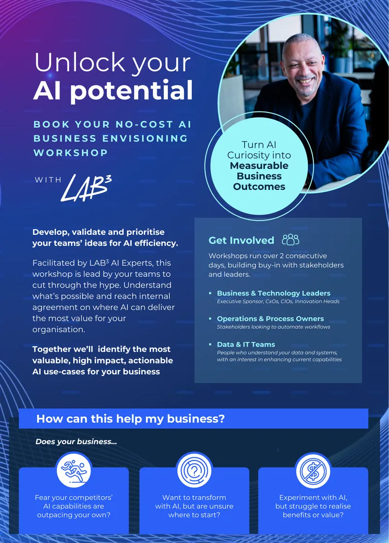 AI Business Envisioning Workshop Overview