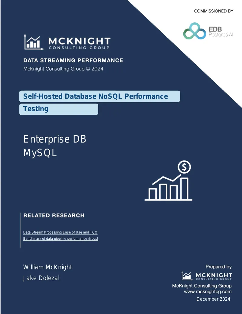Self-Hosted Database NoSQL Performance Testing