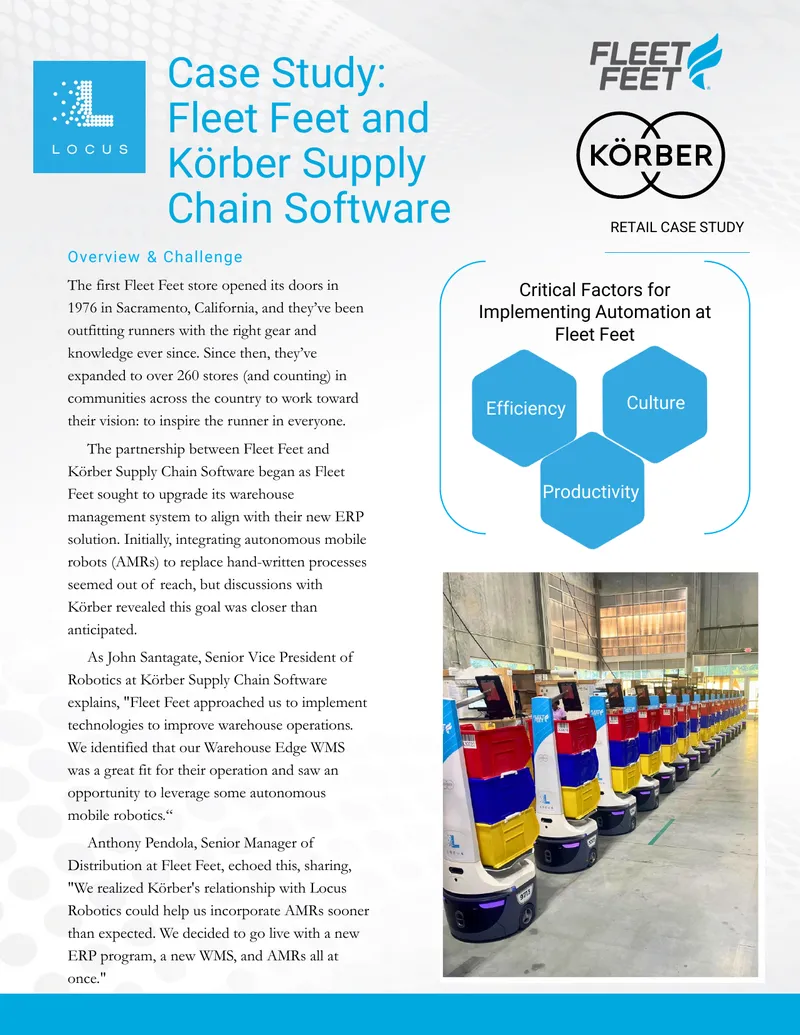Fleet Feet Automation Implementation Case Study